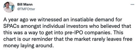 OpenAI pre ipo opportunities